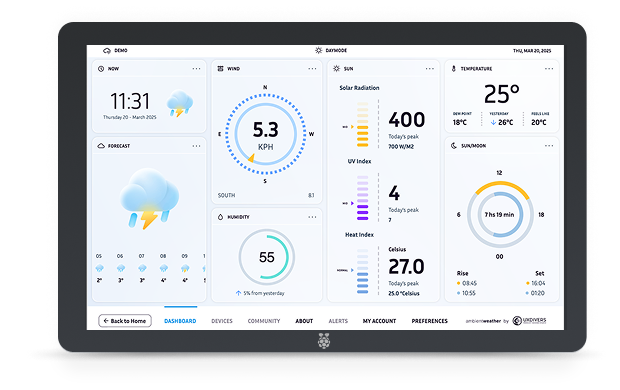 UXDivers’ light-theme Ambient Weather HMI displayed on a Raspberry Pi touchscreen