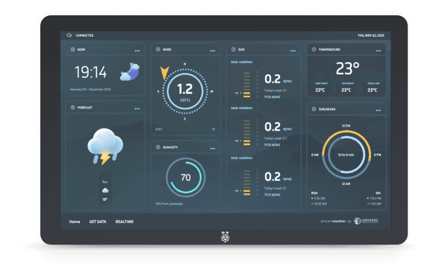 Avalonia HMI app on Linux