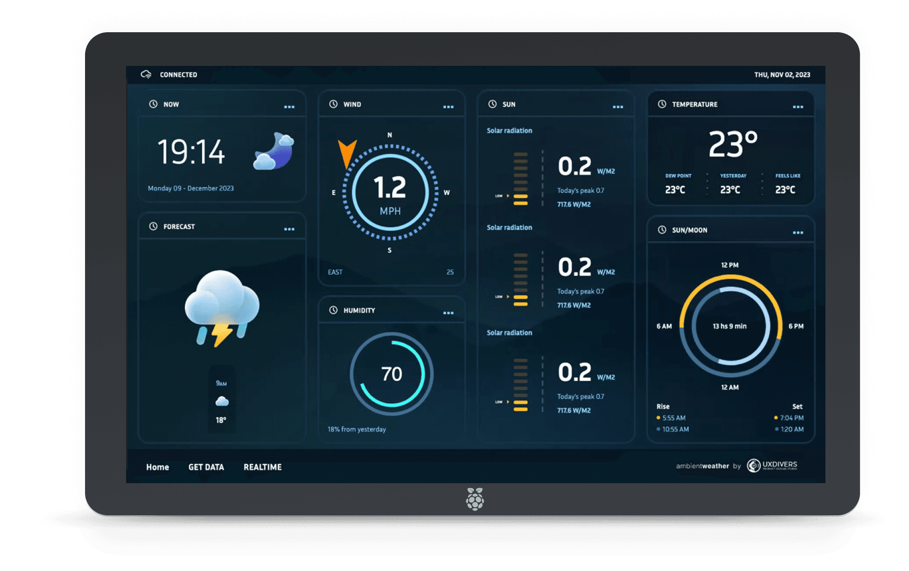 Commercial desktop applications built with Avalonia