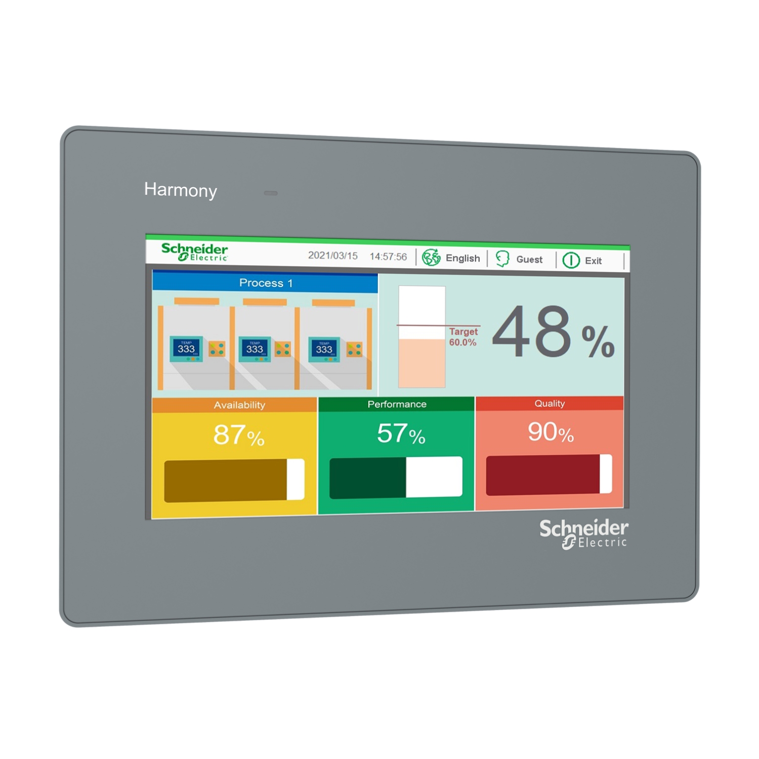 A Schneider Electric Harmony HMI panel showing a process screen with availability, performance and quality figures