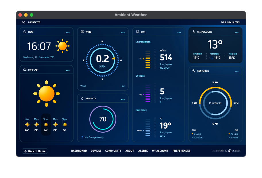 UXDivers Weather App